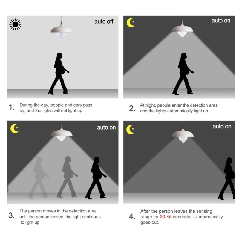 PIR Motion Sensor LED Bulb E27 12W 15W 18W AC85-265V Motion Sensor Night Light Stair Emergency Lamp For Home Kitchen Lighting