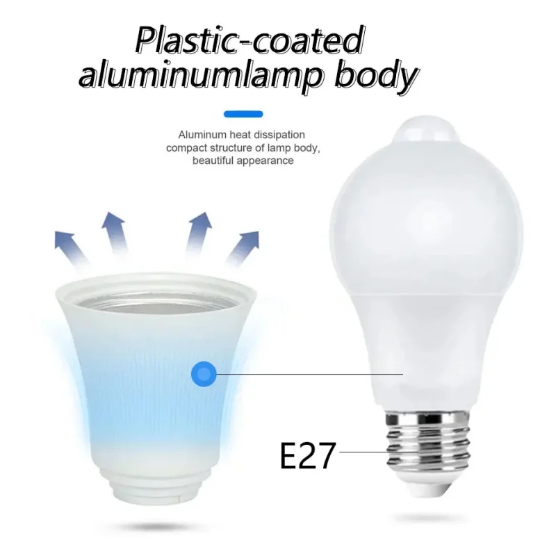 PIR Motion Sensor LED Bulb E27 12W 15W 18W AC85-265V Motion Sensor Night Light Stair Emergency Lamp For Home Kitchen Lighting